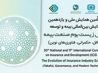 پنج مقاله علمی – پژوهشی بیمه آسیا در همایش بیمه و توسعه پذیرفته شدند