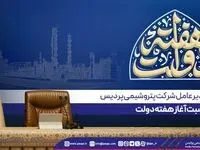 پیام مدیرعامل پتروشیمی پردیس به مناسبت آغاز هفته دولت