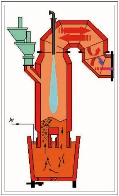 دست‌یابی به دانش فنی و ساخت «تاپ‌لنس» واحد گاززدایی فولاد مبارکه