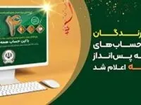 اسامی برندگان جشنواره حساب‌های قرض‌الحسنه پس‌انداز بانک سپه اعلام شد