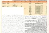 فولاد سرمد ابرکوه مزایده فروش میلگرد و شمش ۵SP برگزار می‌کند