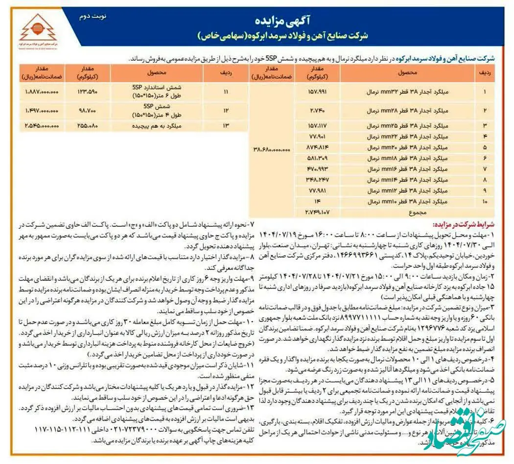 فولاد سرمد ابرکوه مزایده فروش میلگرد و شمش ۵SP برگزار می‌کند