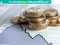 پادکست اخبار داغ اقتصادی هفته سوم اسفند ماه ۱۴۰۰