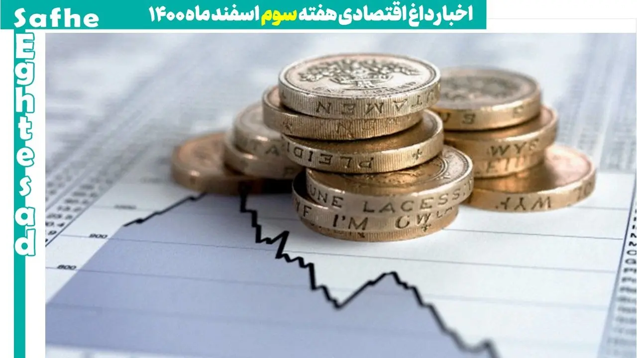 پادکست اخبار داغ اقتصادی هفته سوم اسفند ماه ۱۴۰۰