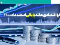 اخبار داغ اقتصادی هفته آخر اسفند ۱۴۰۰ 