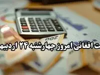 قیمت افغانی امروز چهارشنبه ۲۴ اردیبهشت ۱۴۰۴ | تحلیل بازار افغانی و پیش‌بینی فردا ۲۵ اردیبهشت  