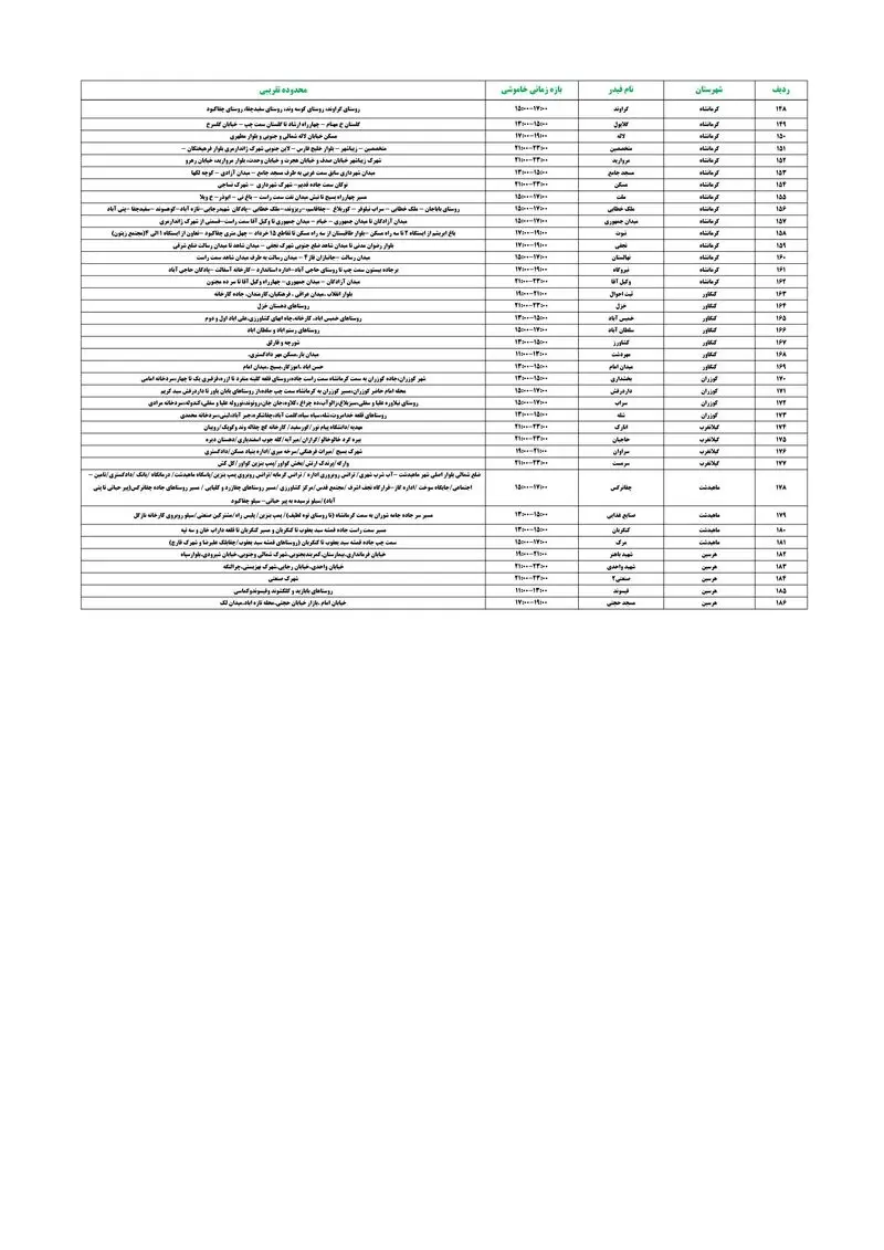PDFReader_Convert_۲۰۲۶۰۸۰۸_۲۱۰۴۵۶_3