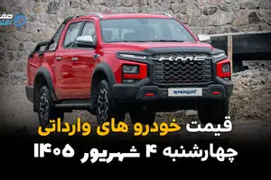 قیمت خودروهای وارداتی امروز چهارشنبه ۴ شهریور ۱۴۰۵ | آخرین قیمت خودروهای خارجی در بازار