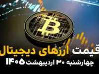 بازار ارزهای دیجیتال امروز چهارشنبه ۳۰ اردیبهشت ۱۴۰۵؛ بیت‌کوین و اتریوم در مسیر نوسان