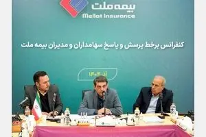 برگزاری کنفرانس برخط پرسش و پاسخ سهامداران و مدیران شرکت بیمه ملت