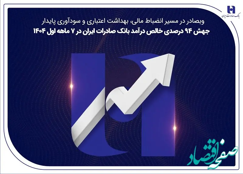 جهش ۸۲ درصدی خالص درآمد بانک صادرات ایران در ۷ ماهه اول ۱۴۰۴