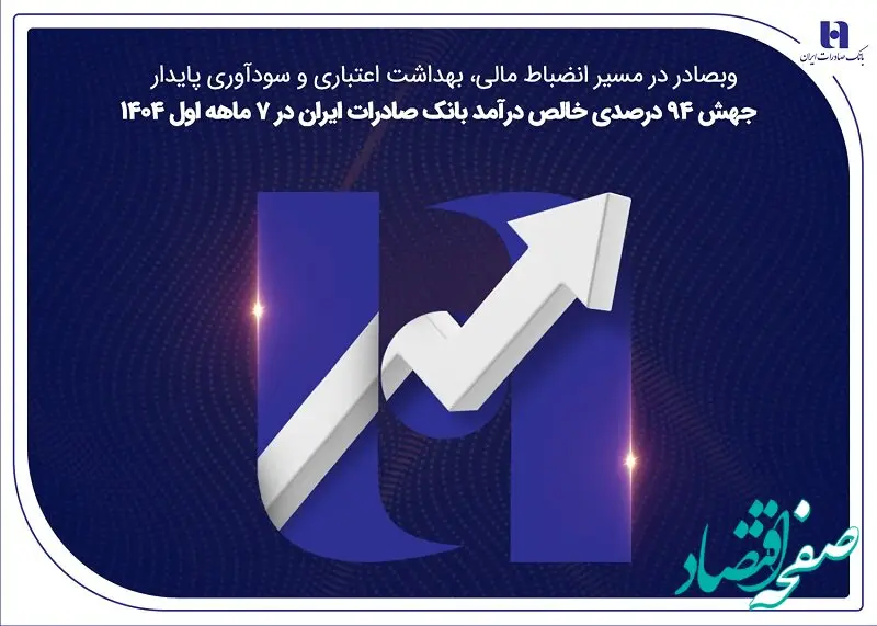 جهش ۸۲ درصدی خالص درآمد بانک صادرات ایران در ۷ ماهه اول ۱۴۰۴