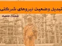 خبر چند ساعت پیش نیروهای شرکتی در طرح ساماندهی کارکنان دولت | از شرط تبدیل وضعیت نیروهای شرکتی در تیرماه تا مهمترین مانع به نتیجه رسیدن طرح ساماندهی
