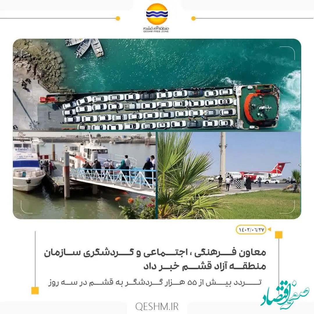 تردد بیش از 55 هزار گردشگر به قشم در سه روز