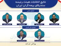 انتخاب مدیرعامل بیمه کوثر به عنوان عضو هیئت رئیسه سندیکای بیمه گران ایران