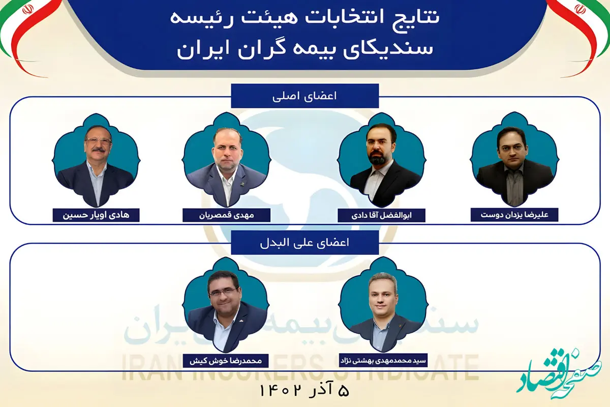 انتخاب مدیرعامل بیمه کوثر به عنوان عضو هیئت رئیسه سندیکای بیمه گران ایران