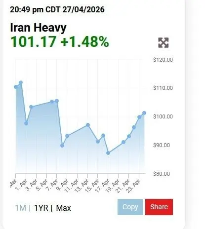 جنگ آمریکا و رژیم صهیونیستی علیه ایران , 