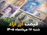 قیمت ارزهای آزاد امروز شنبه ۱۷ مرداد ۱۴۰۵؛ دلار و یورو کاهشی شدند