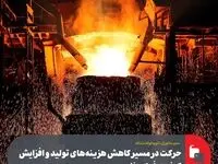 مدیر متالورژی ثانویه فولاد مبارکه:حرکت در مسیر کاهش هزینه‌های تولید و افزایش کیفیت فولاد خام