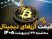 قیمت ارزهای دیجیتال امروز سه‌شنبه ۲۹ اردیبهشت؛ بیت‌کوین و اتریوم در بازار 
