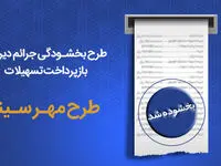  طرح بخشودگی جرایم دیرکرد بازپرداخت اقساط در بانک سینا تمدید شد