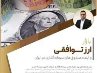 بازار ارز توافقی و آینده صندوق‌های سرمایه‌گذاری در ایران