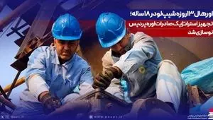 اورهال ۱۳روزه شیپ‌لودر ۱۸ساله؛ تجهیز استراتژیک صادرات اوره پردیس نوسازی شد