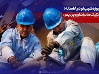اورهال ۱۳روزه شیپ‌لودر ۱۸ساله؛ تجهیز استراتژیک صادرات اوره پردیس نوسازی شد