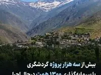 اجرای ۳ هزار پروژه گردشگری با سرمایه‌گذاری ۱۳۰۰ همتی در کشور