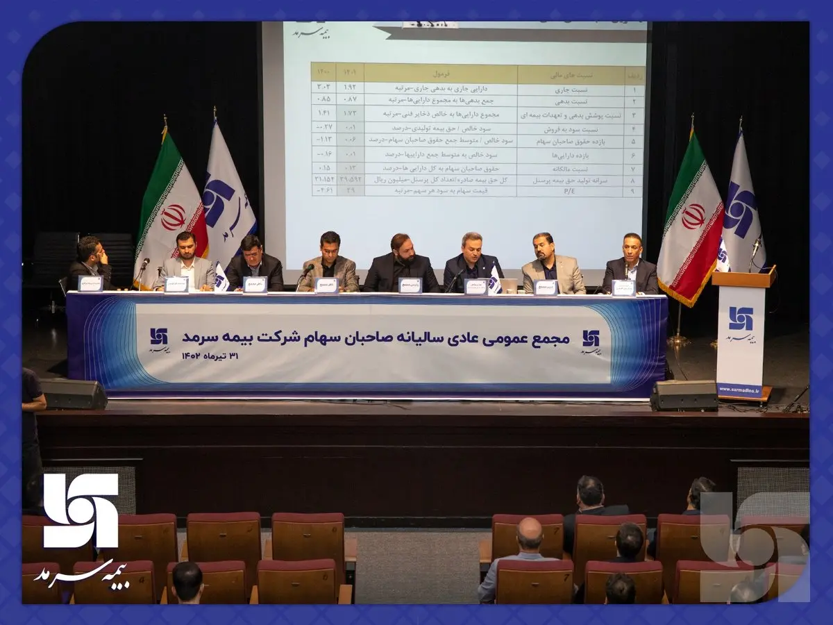 سهامداران، صورتهای مالی ۱۴۰۱ بیمه سرمد را تایید کردند