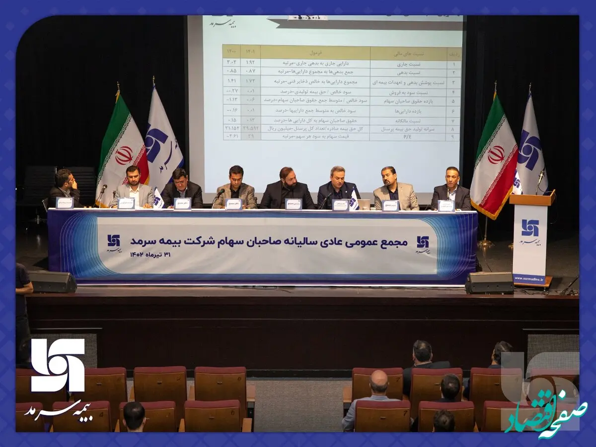 سهامداران، صورتهای مالی ۱۴۰۱ بیمه سرمد را تایید کردند