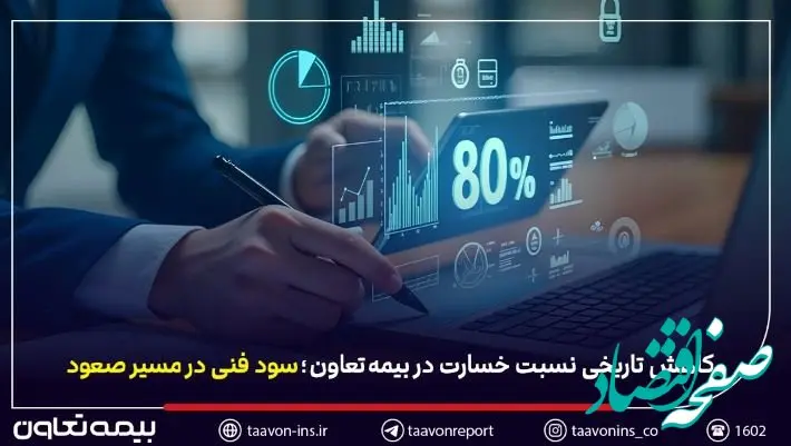 کاهش تاریخی نسبت خسارت در بیمه تعاون / سود فنی در مسیر صعود