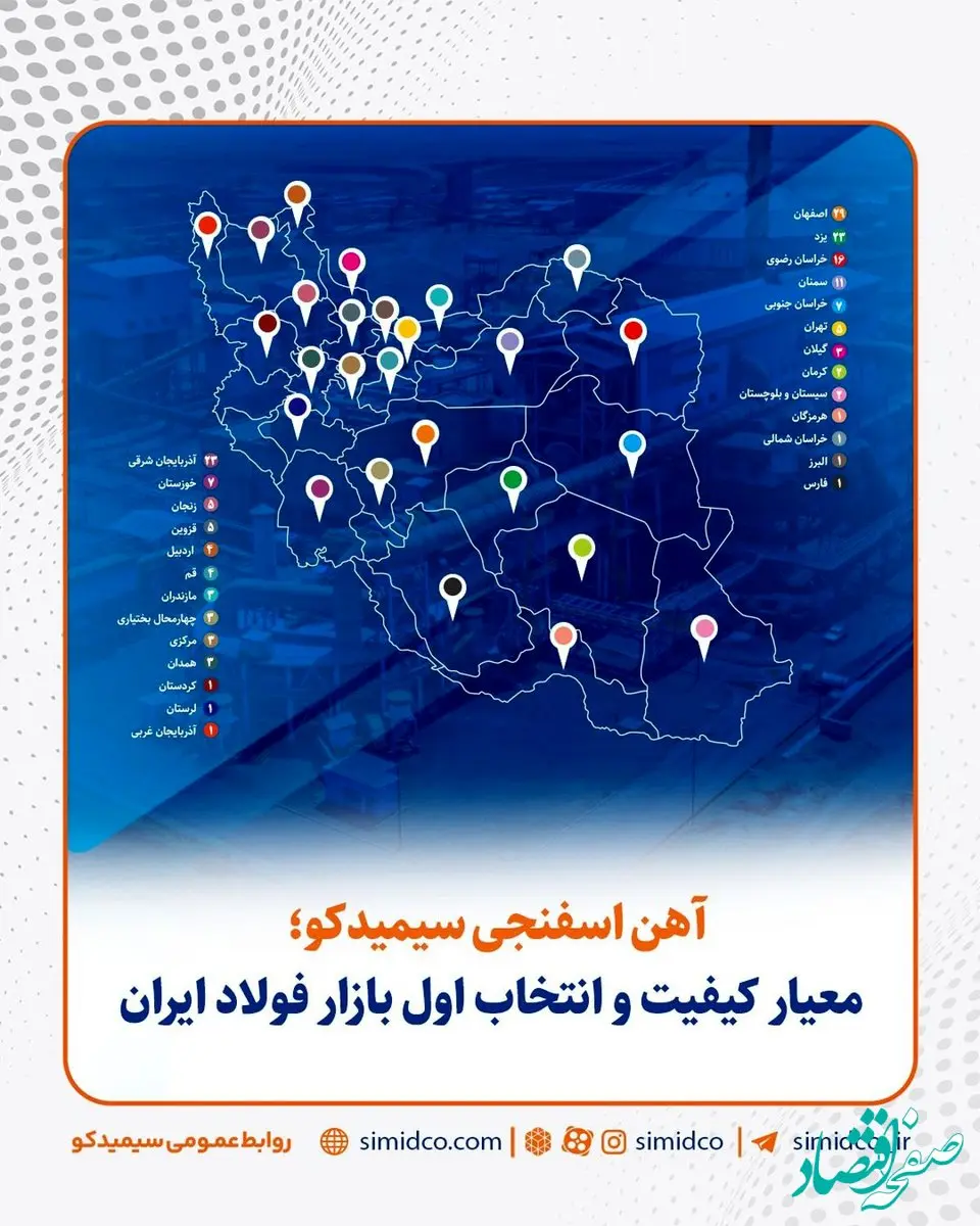 آهن اسفنجی سیمیدکو؛ معیار کیفیت و انتخاب اول بازار فولاد ایران