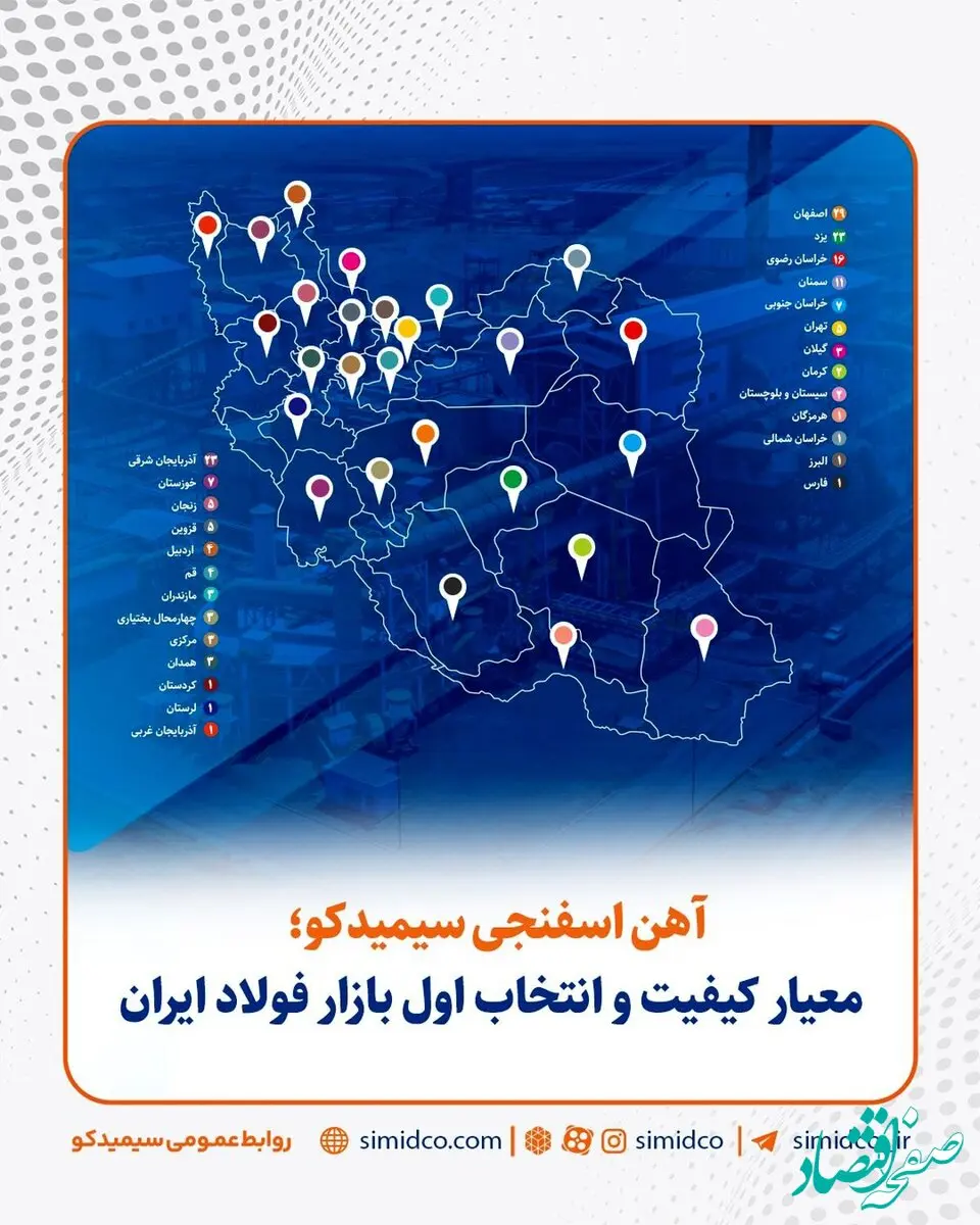 آهن اسفنجی سیمیدکو؛ معیار کیفیت و انتخاب اول بازار فولاد ایران