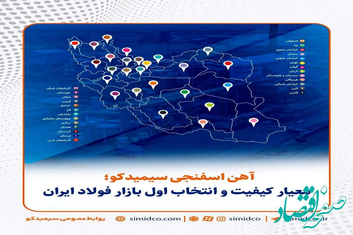 آهن اسفنجی سیمیدکو؛ معیار کیفیت و انتخاب اول بازار فولاد ایران