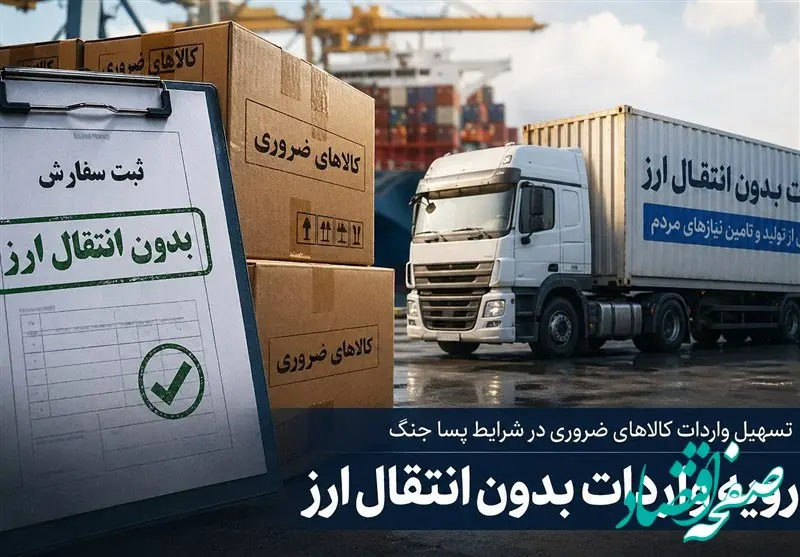 جزئیات واردات بدون انتقال ارز برای تمام اقلام ضروری 