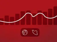 رکورد ۳۷.۴ هزار میلیارد ریالی معاملات رینگ بین‌الملل بورس انرژی ایران