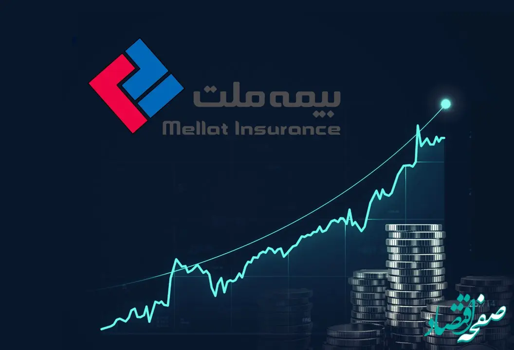 بازدهی ۷۸ درصدی سهام بیمه ملت در بازار سرمایه