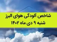 شاخص آلودگی هوای البرز امروز شنبه ۹ دی ماه ۱۴۰۲ + کیفیت هوای البرز امروز به تفکیک مناطق