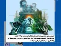 دستاورد های علمی برجسته کارکنان شرکت ورق‌خودرو در سمپوزیوم فولاد ۱۴۰۴