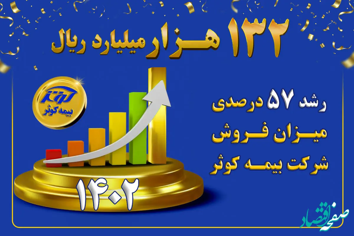 تحقق ۱۳۲ هزار میلیارد ریالی حق بیمه تولیدی بیمه کوثر