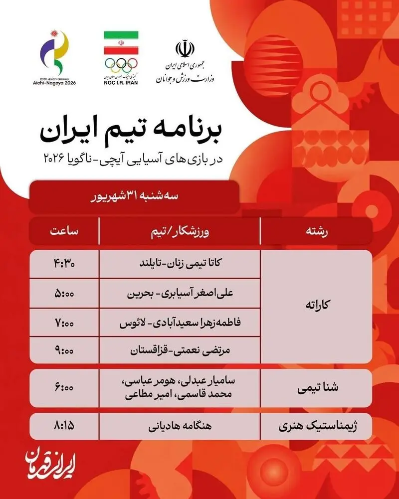بازی‌های آسیایی 2026 ناگویا , هندبال ایران , ووشو , کبدی , 