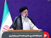 نمایش توانمندی‌های صادراتی با بازارهای بین‌المللی