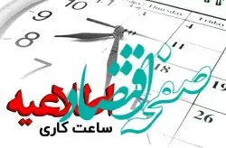 اعلام ساعات کاری بانکها و موسسات مالی و اعتباری در کیش