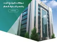 خدمت‌رسانی مؤسسه اعتباری ملل در روزهای پنج‌شنبه با شعب کشیک فعال