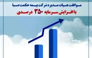 موافقت هیات مدیره شرکت بیمه حکمت صبا با افزایش سرمایه ۳۵۰درصدی