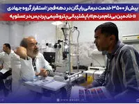 بیش از ۳۵۰۰ خدمت درمانی رایگان در دهه فجر؛ استقرار گروه جهادی «خادمین بی‌نام مردم» با پشتیبانی پتروشیمی پردیس در عسلویه