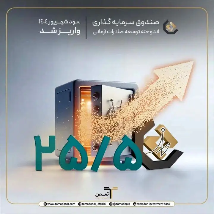 اعتماد پایدار سرمایه‌گذاران به صندوق اندوخته توسعه صادرات آرمانی با پرداخت سود ۲۵.۵ درصدی