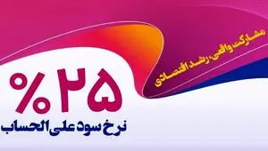 انتشار اوراق گواهی سپرده خاص از سوی بانک رفاه کارگران