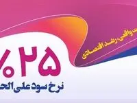 انتشار اوراق گواهی سپرده خاص از سوی بانک رفاه کارگران